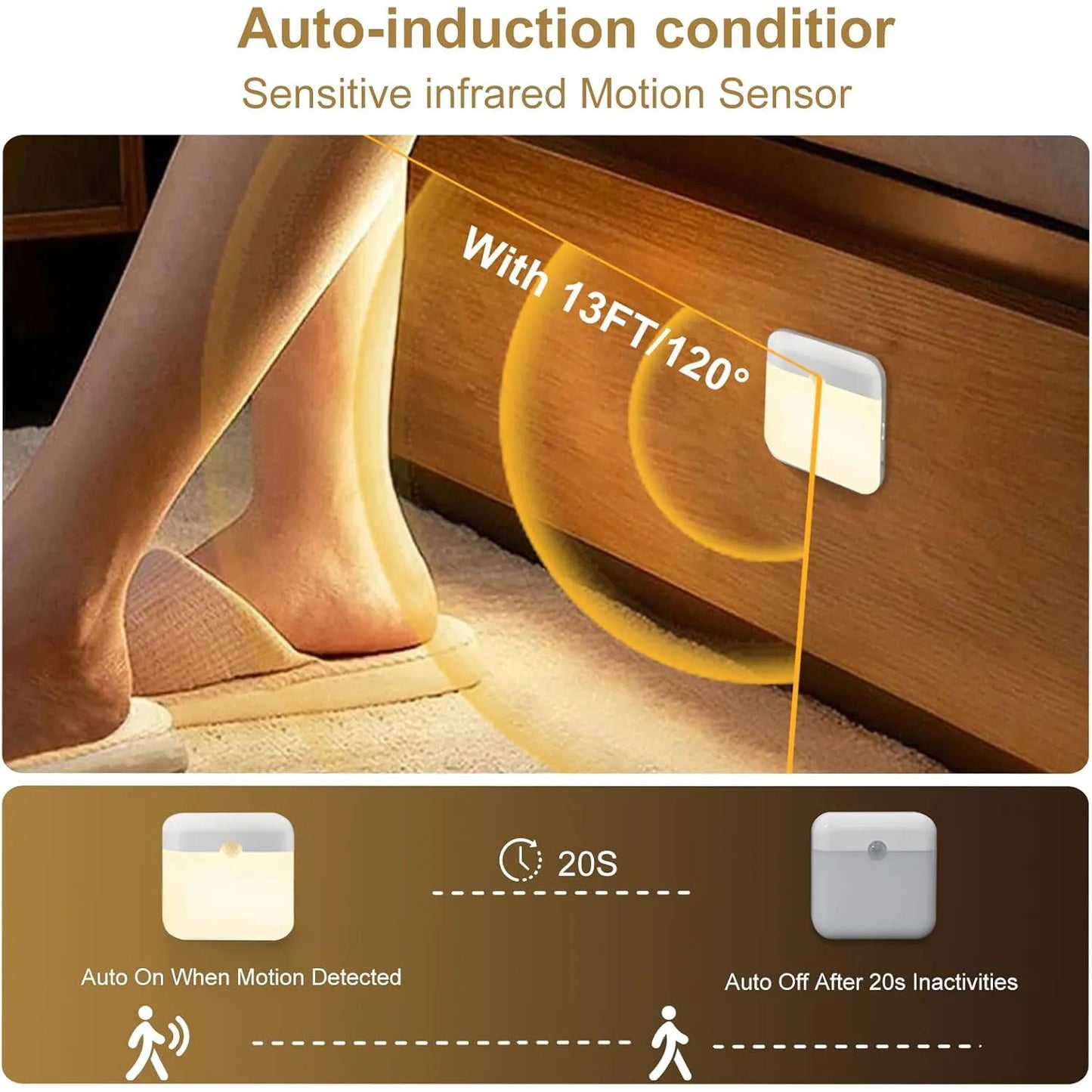 Motion Sensor Led Light Usb Charging Square Lamp for Bedroom Kitchen Stair Hallway Wardrobe Cupboard Lighting