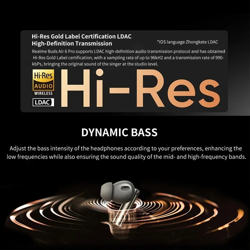 Realme Buds Air6 Pro Earphone Wireless Bluetooth 5.3 Earbuds Hi-Res LDAC HD Transmission Active Noise Reduction Headphones IP55