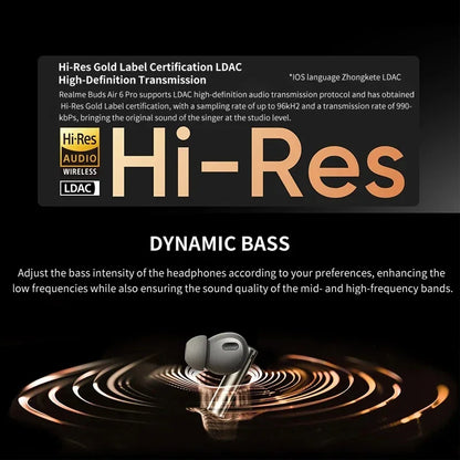 Realme Buds Air6 Pro Earphone Wireless Bluetooth 5.3 Earbuds Hi-Res LDAC HD Transmission Active Noise Reduction Headphones IP55