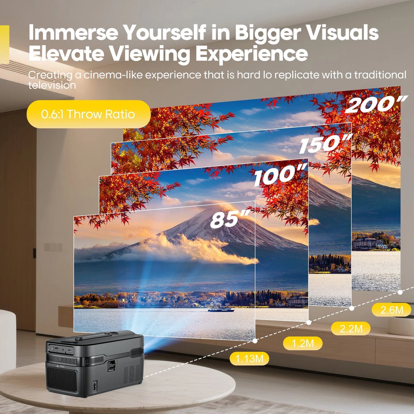 Magcubic 900ANSI HY450 C Auto Focus Projector 8K 1080P Ultra Short Throw Allwinner H726 BT5.4 Auto Offset Home Theater Voice
