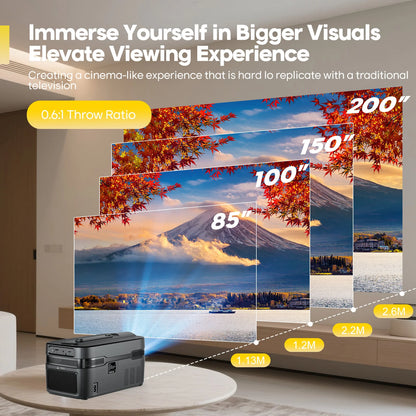 Magcubic 900ANSI HY450 C Auto Focus Projector 8K 1080P Ultra Short Throw Allwinner H726 BT5.4 Auto Offset Home Theater Voice