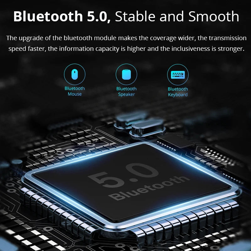 New Projector  4K Full HD Android 11 Wifi6 290ANSI Allwinner BT5.0 1280*720P Portable projector Home Cinema Outdoor Projetor