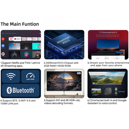 G96 Q2 Global Version TV Stick Google Assistant Android 13.0 4K Allwinner H313 Quad Core Portable Streaming Media Player