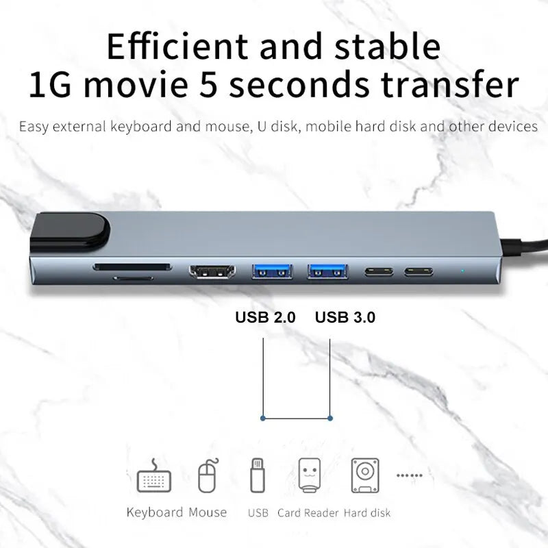 USB 8-in-1 Type-C 3.1 to 4K HDTV Adapter Hub with SD/TF/RJ45 Card Reader, Supports PD Fast Charging