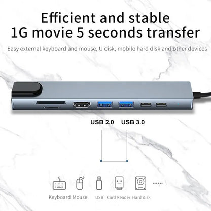 USB 8-in-1 Type-C 3.1 to 4K HDTV Adapter Hub with SD/TF/RJ45 Card Reader, Supports PD Fast Charging