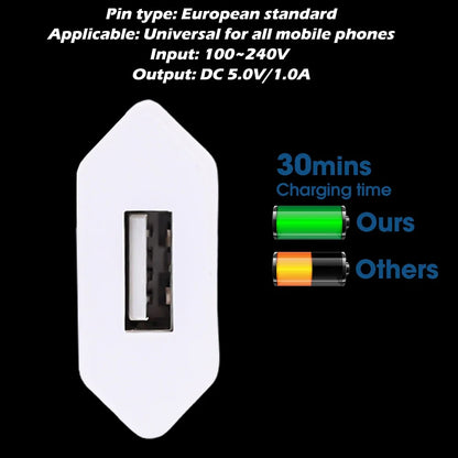 NNBILI 1-5Pcs Universal 5V 1A EU Plug USB Wall Phone Charger For iPhone Samsung Xiaomi Redmi Google Huawei Charger Power Adapter