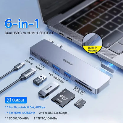 Baseus Dual USB-C Hub to HDMI-Compatible 4K 30Hz For Thunderbolt 3/4 40Gbps USB 3.0 Type C HUB SD TF For MacBook Pro Air USB Hub