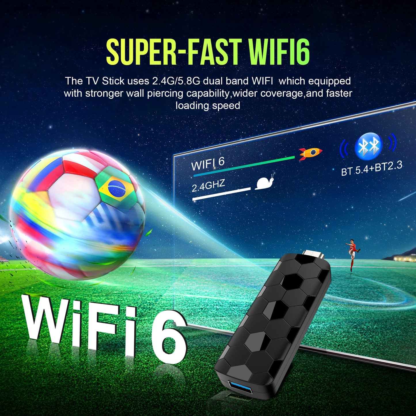 Global Android 14.0 RK3518 Best Selling TV stick Google Voice Remote Wifi 6 BT 5.0 Netflix BT5.0 USB3.0 2GB RAM 16GB ROM TV Box