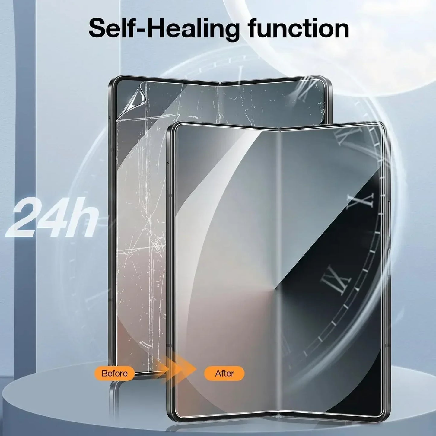 Hydrogel Soft TPU Film For Samsung Galaxy Z Fold 7 6 5 4 3 2 SE 5G Inner Outer Hinge Sticker Full Body Screen Protector