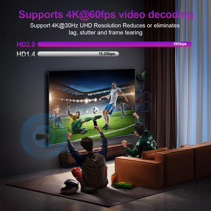 WESOPRO Android TV Stick G2 Lite Smart IPTV Dongle 1GB RAM 8GB ROM 2.4GHz 5.0GHz Wifi 4K Decoding Streaming Media VS Fire Stick