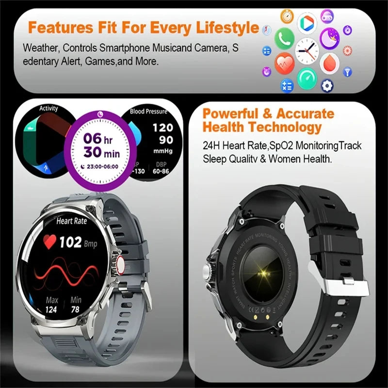 2025 New Military GPS V69 Smart Watch Men 1.85 inch 710 mAh Heart Rate GPS Sports IP68 Waterproof Bluetooth Talk  Smartwatch Man