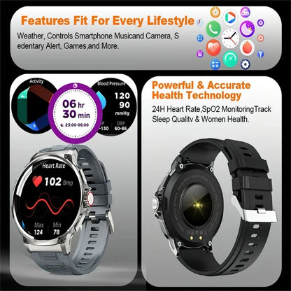 2025 New Military GPS V69 Smart Watch Men 1.85 inch 710 mAh Heart Rate GPS Sports IP68 Waterproof Bluetooth Talk  Smartwatch Man