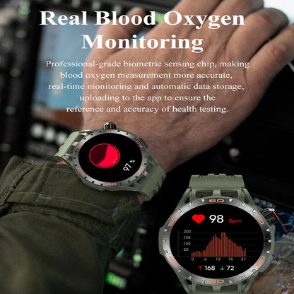 2026 New Outdoor Sports Smart Watch 1.43-inch AMOLED Bluetooth Call Heart Rate Monitoring AI Voice GPS Trajectory Smartwatches