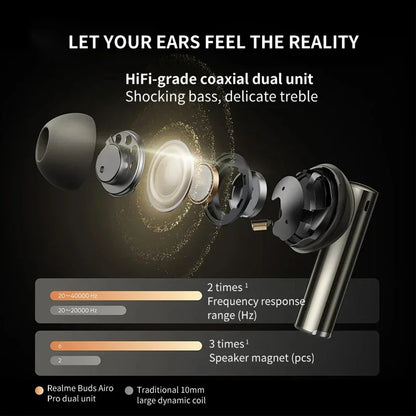 Realme Buds Air6 Pro Earphone Wireless Bluetooth 5.3 Earbuds Hi-Res LDAC HD Transmission Active Noise Reduction Headphones IP55