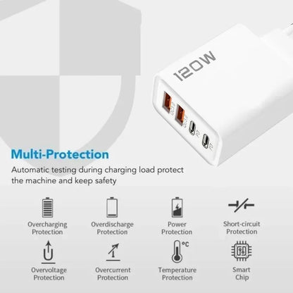 120W 4 Port USB C Charger PD3.0 Fast Charging Station Data Cable Wall Adapter For iPhone Samsung Xiaomi Redmi Huawei EU US Plug