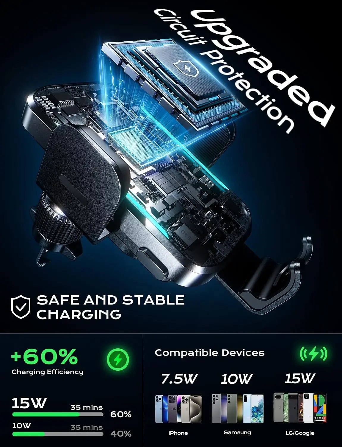UYUXIO Auto Clamping Wireless Car Charger 66W Super Fast Charging  Air Vent Car Phone Holder for iPhone 16 15 14 Pro Max 13 12