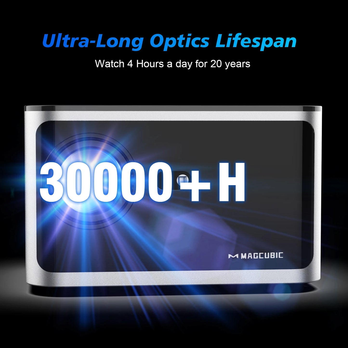 Magcubic HY350 Projector Android 11 4K 1080P 580ANSI Wifi6 Voice Control Allwinner H713 Electronic Focus BT5.0 Home Projetor