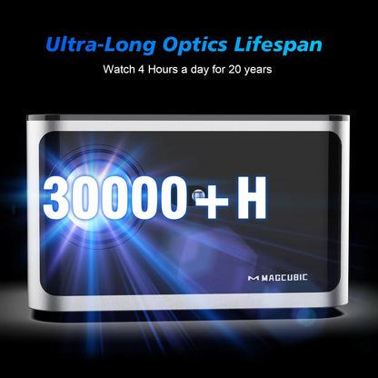 Magcubic HY350 Projector Android 11 4K 1080P 580ANSI Wifi6 Voice Control Allwinner H713 Electronic Focus BT5.0 Home Projetor
