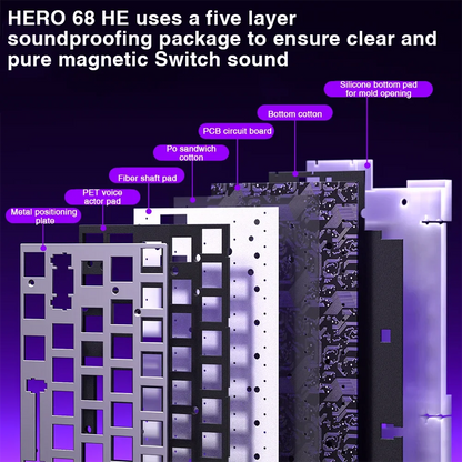 AULA HERO 68HE Magnetic Switch Keyboard RGB Gaming Mechanical Keyboard Rapid Trigger 8K Return Wired Esports Custom Keyboard