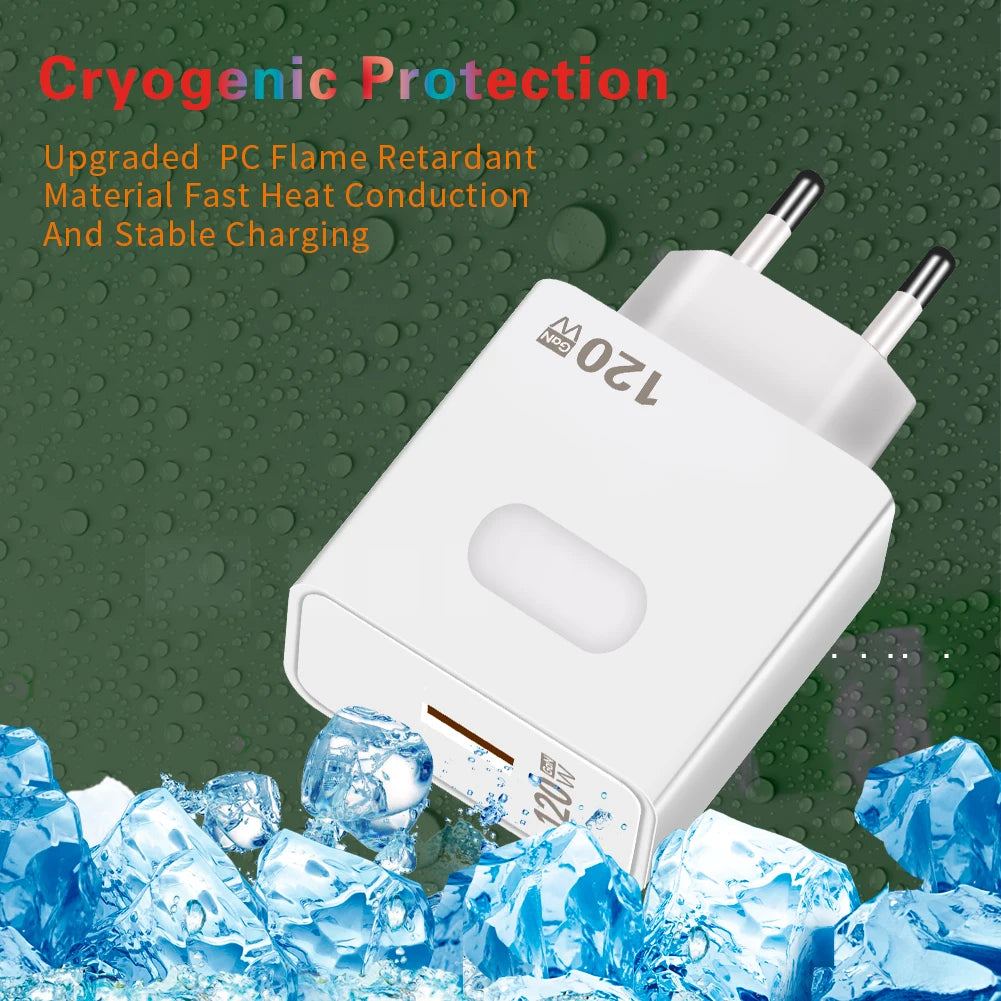 USB QC3.0 GaN Charger 120W Fast Charging Wall Charger EU/US Plug Quick Charge Mobile Phone Adapter for iPhone 16 Xiaomi Samsung
