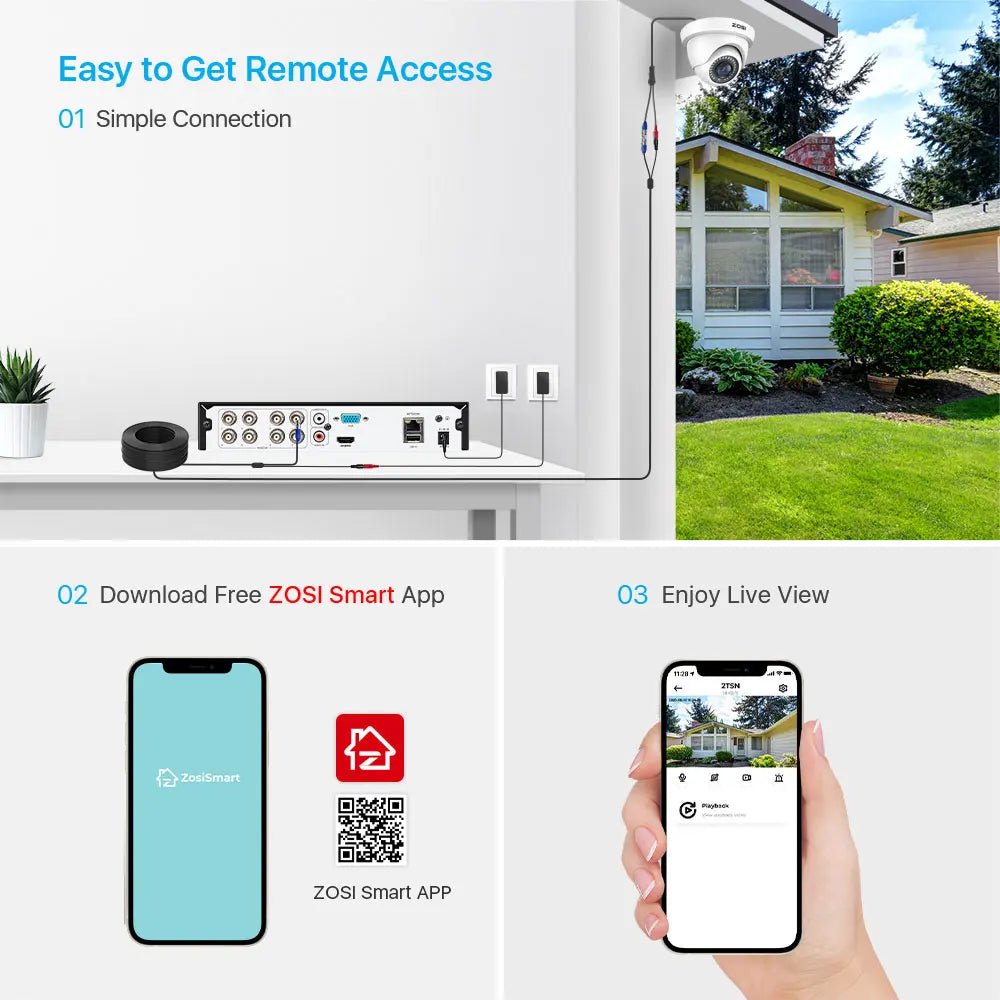 ZOSI 4Pack 2.0MP HD 1080P Security Cameras Kit Indoor Outdoor Home CCTV Dome Surveillance Camera for HD-TVI Analog DVR System