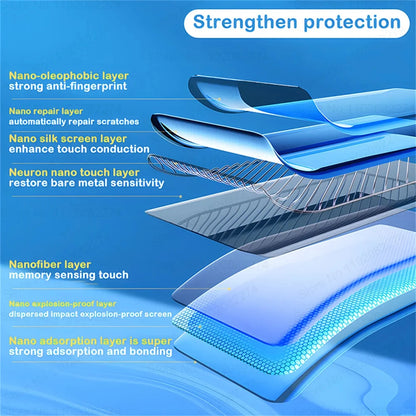 4pcs Front Back Hydrogel Soft Film For Google Pixel 8 6 7 Pro 7A 6A Full Cover Screen Protector Clear Sticker Films Accessories