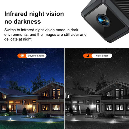 W02 HD1080P Mini Camera Strong Magnetic Wireless WiFi Camera Baby Monitor Pet Detection Home Safety Security Night Vision Camera