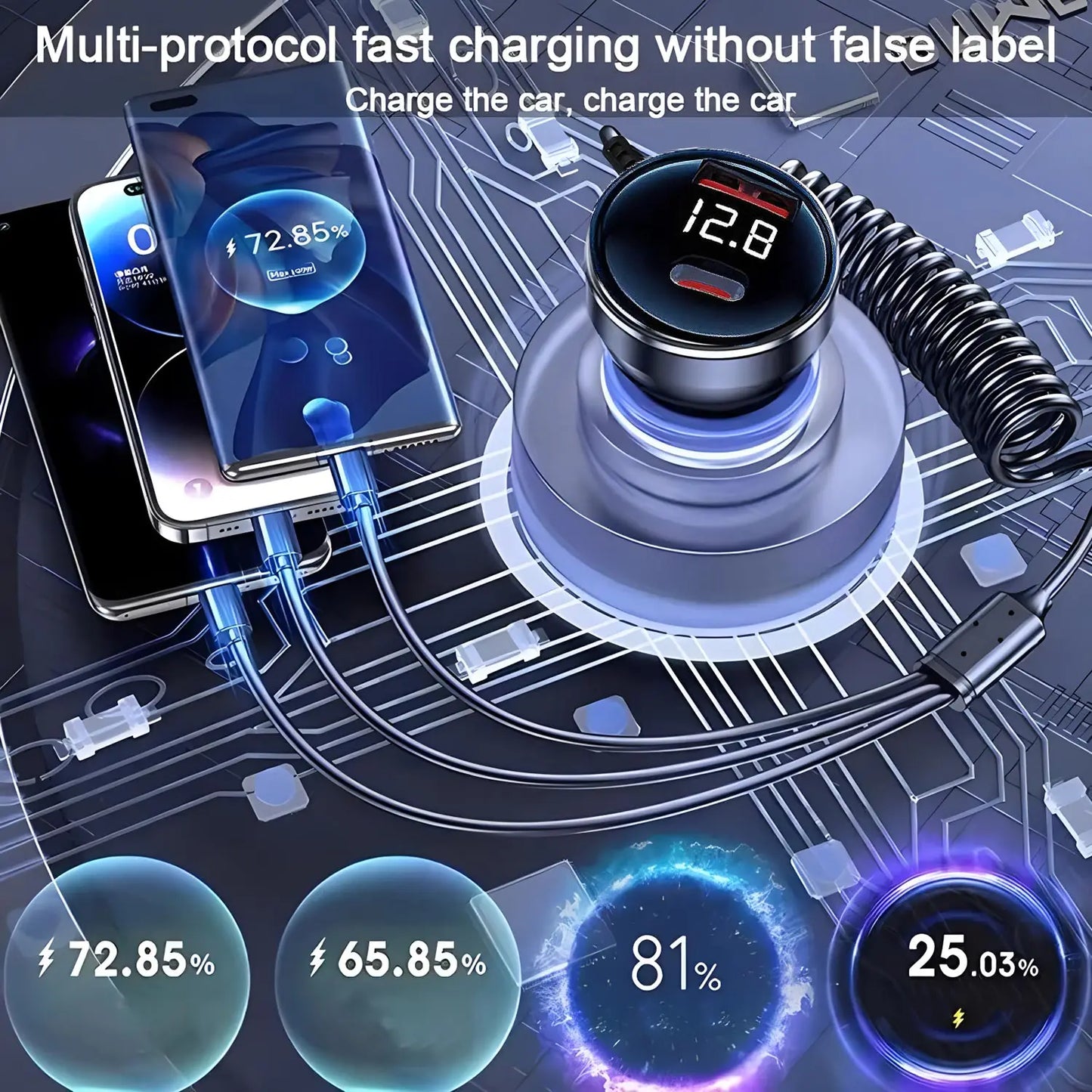 230W Car Charger 5 Ports Fast Charge PD QC3.0 USB C Car Phone Charger Type C Adapter in Car For iphone Samsung Huawei Xiaomi