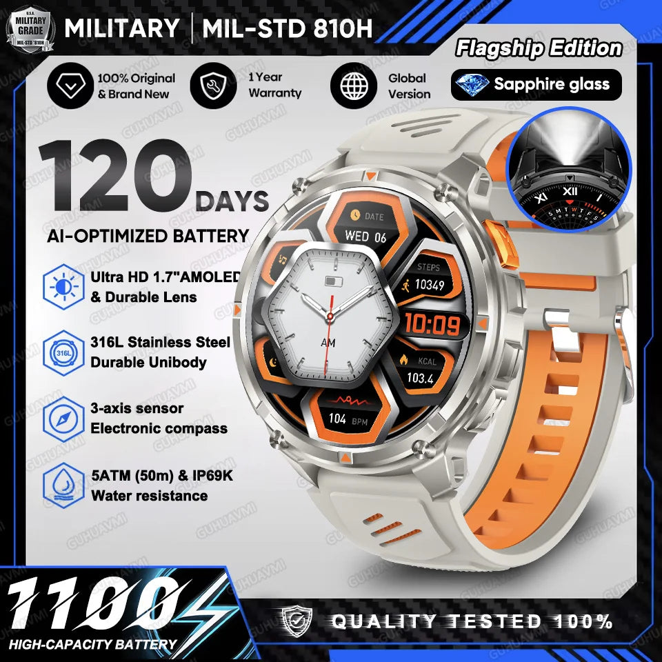 2026 New T-Rex 3 Ultra 1100mAh Military Smart Watch Men 5ATM Waterproof 1.7" AMOLED Screen Bluetooth Call Compass LED Flashlight