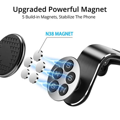 Magnetic Car Phone Holder Air Vent Magnet Mount GPS Smartphone Cellphone Support in Car Bracket For iPhone Samsung Huawei Xiaomi