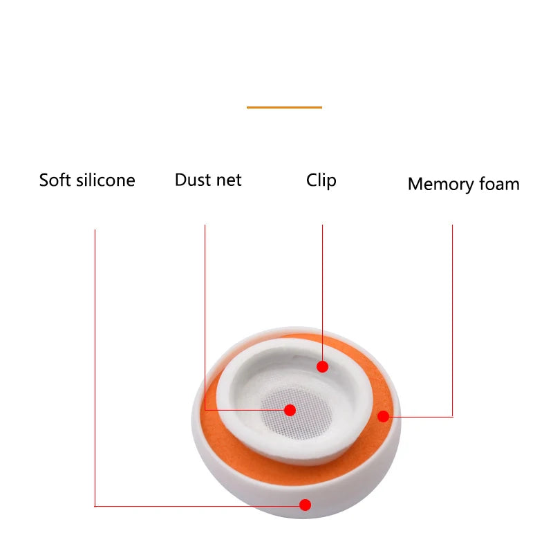 Memory Foam Ear pads For Airpods Pro Wireless Bluetooth Earphones Silicone Ear Covers Caps Earphone Earpads Eartips 2pcs/pair - covers4phones