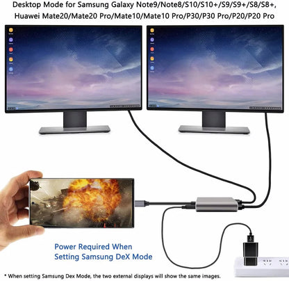 4k Display Usb C Thunderbolt3 Dual HdTV Extend 2 Monitors Usb 3.0 Hub Type-C Dock Pd Fast Charging For Macbook Pro Air