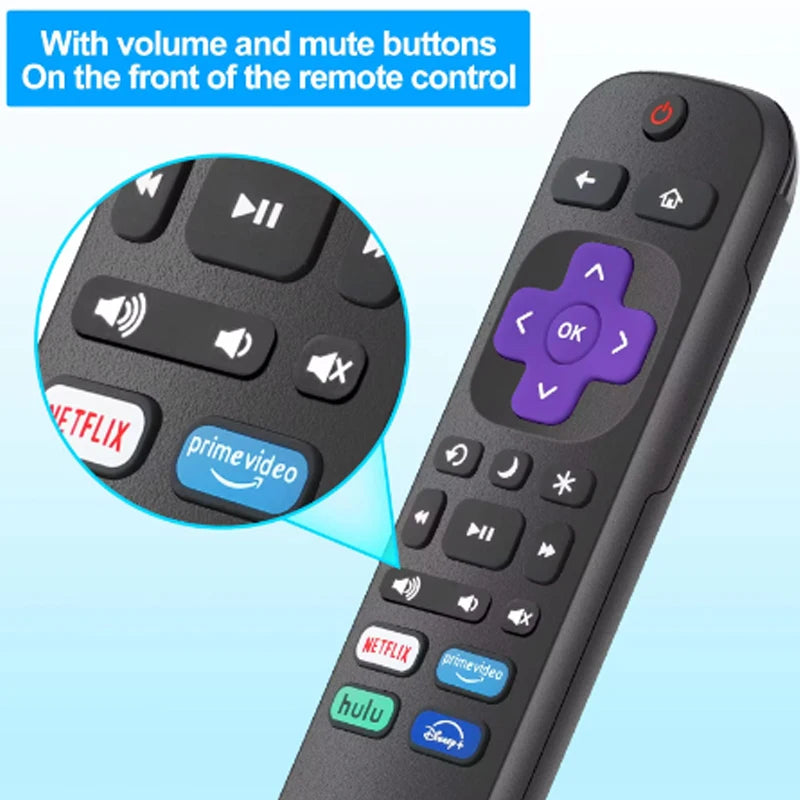 Replacement TV Remote Controls for Roku TV, Infrared Remote ONLY for TV, NOT for Other Roku Devices - covers4phones