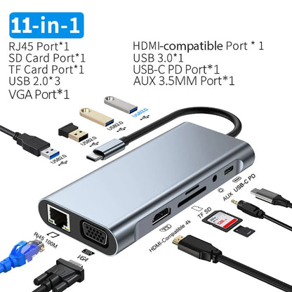 USB C HUB, USB C Adapter Dongle with 4K HDMI/VGA/Type C PD/RJ45/ SD/TF Card Reader For MacBook Pro/Air M1 iPad