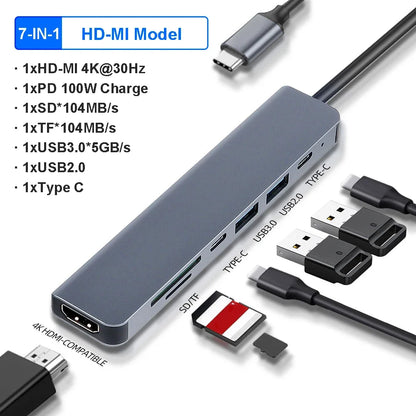 USB C HUB, USB C Adapter Dongle with 4K HDMI/VGA/Type C PD/RJ45/ SD/TF Card Reader For MacBook Pro/Air M1 iPad
