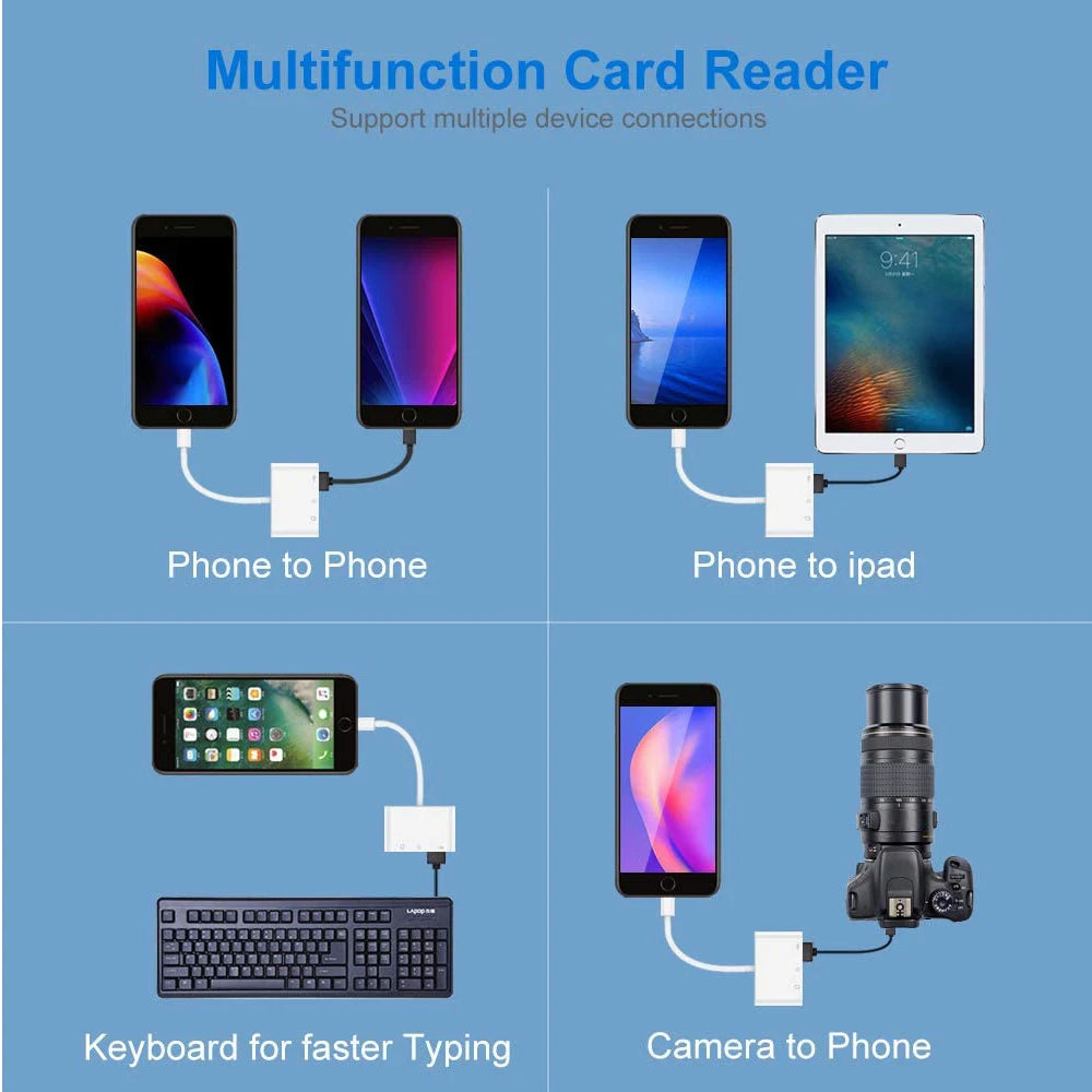 TISHRIC Type C Micro USB Adapter USB TF SD Card Reader USB-C Memory Card Adapter For Macbook Samsung Huawei XiaoMi Laptop Phone