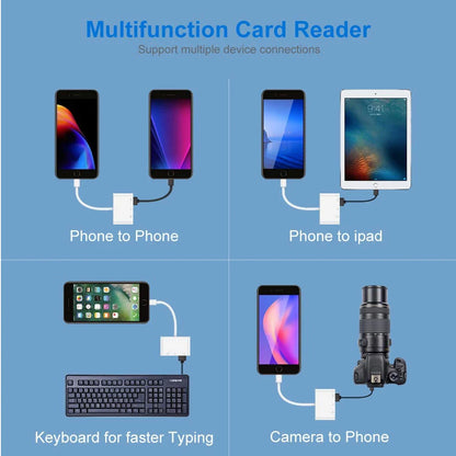 TISHRIC Type C Micro USB Adapter USB TF SD Card Reader USB-C Memory Card Adapter For Macbook Samsung Huawei XiaoMi Laptop Phone
