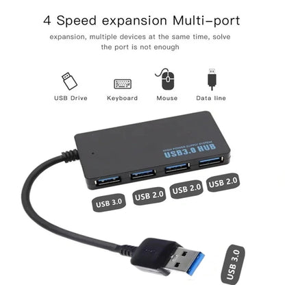High Speed USB 3.0 Hub 4 Ports HUB Adapter Data Cable Splitter Expander Support Multi Systems Plug and Play Multi USB Adapter