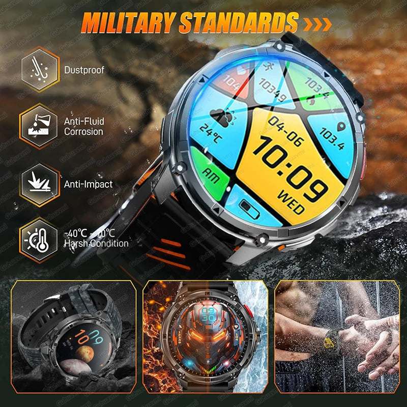 2026 New T-Rex 3 Ultra 1100mAh Military Smart Watch Men 5ATM Waterproof 1.7" AMOLED Screen Bluetooth Call Compass LED Flashlight