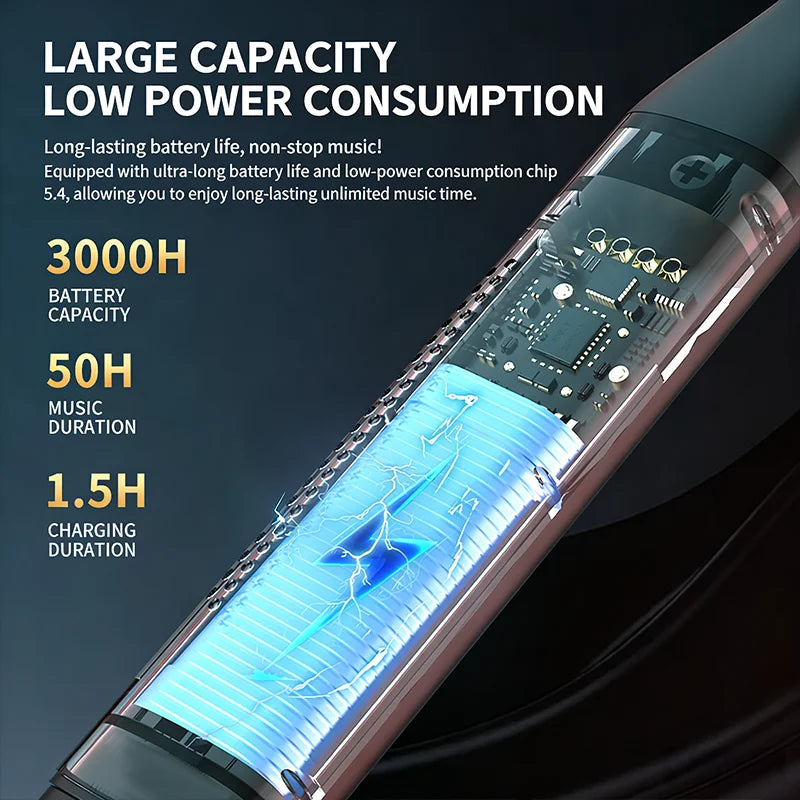 70H Ultra-Long Playtime Bluetooth 5.4 Neckband Earphones with Mic & Ear Monitor – Karaoke Ready, Bass Stereo Sound