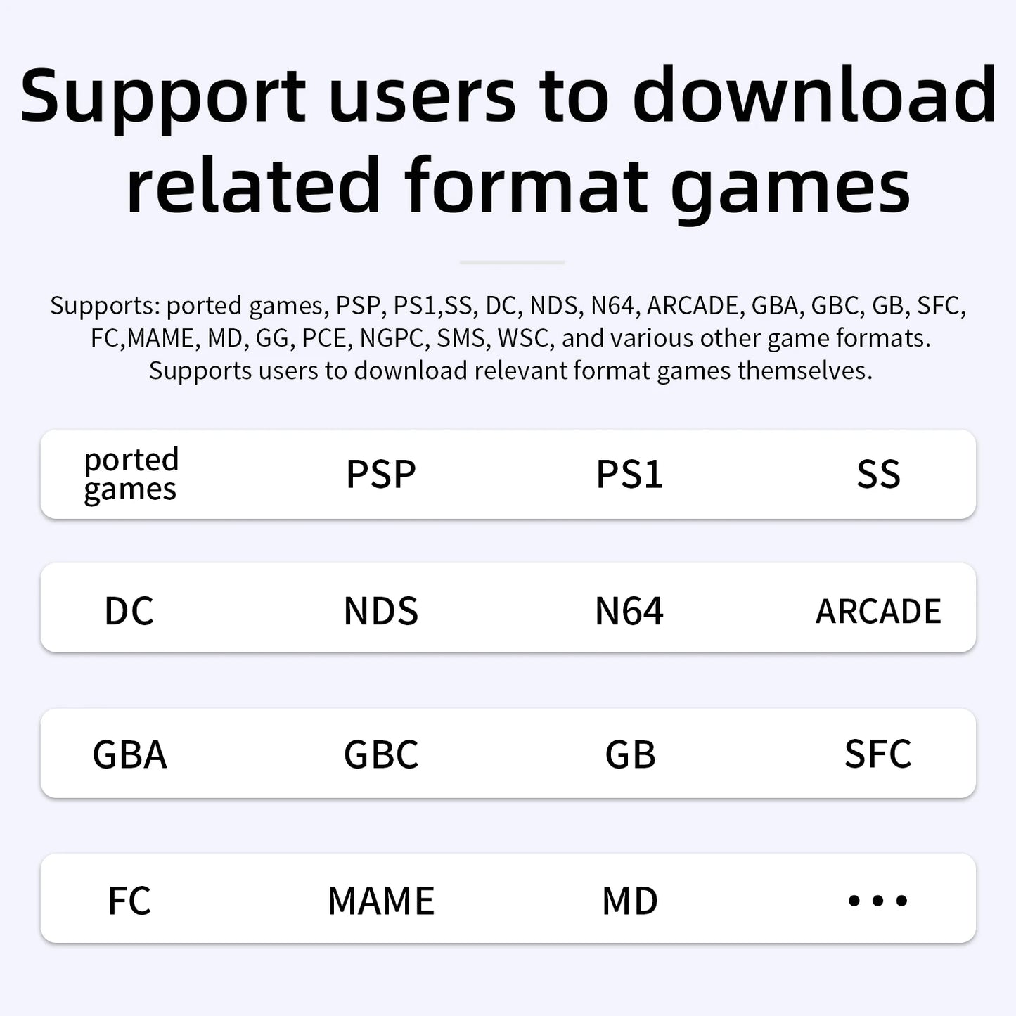 ANBERNIC RG40XXV & RG35XX Plus Retro Handheld Game Console 640*480 IPS Screen Linux 64-bit 5000Games Support WIFI,Bluetooth,HDMI