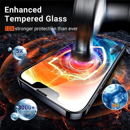 1-5Pcs Tempered Glass For IPhone 16 15 14 13 12 11 Pro Max Screen Protector For IPhone 7 8 14 Plus X XS XR Protective Glass Film
