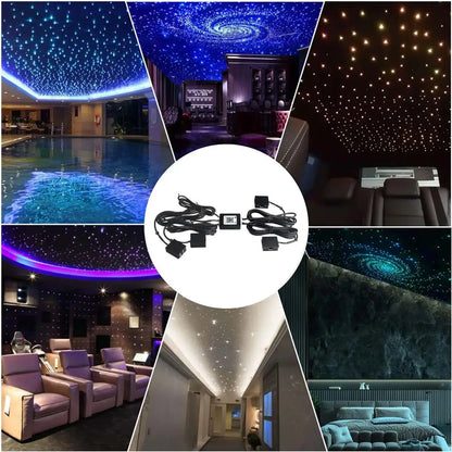RGBW 1/2/4/6/8 split machine 2400x household car roof starry sky light kit roof fiber optic ceiling