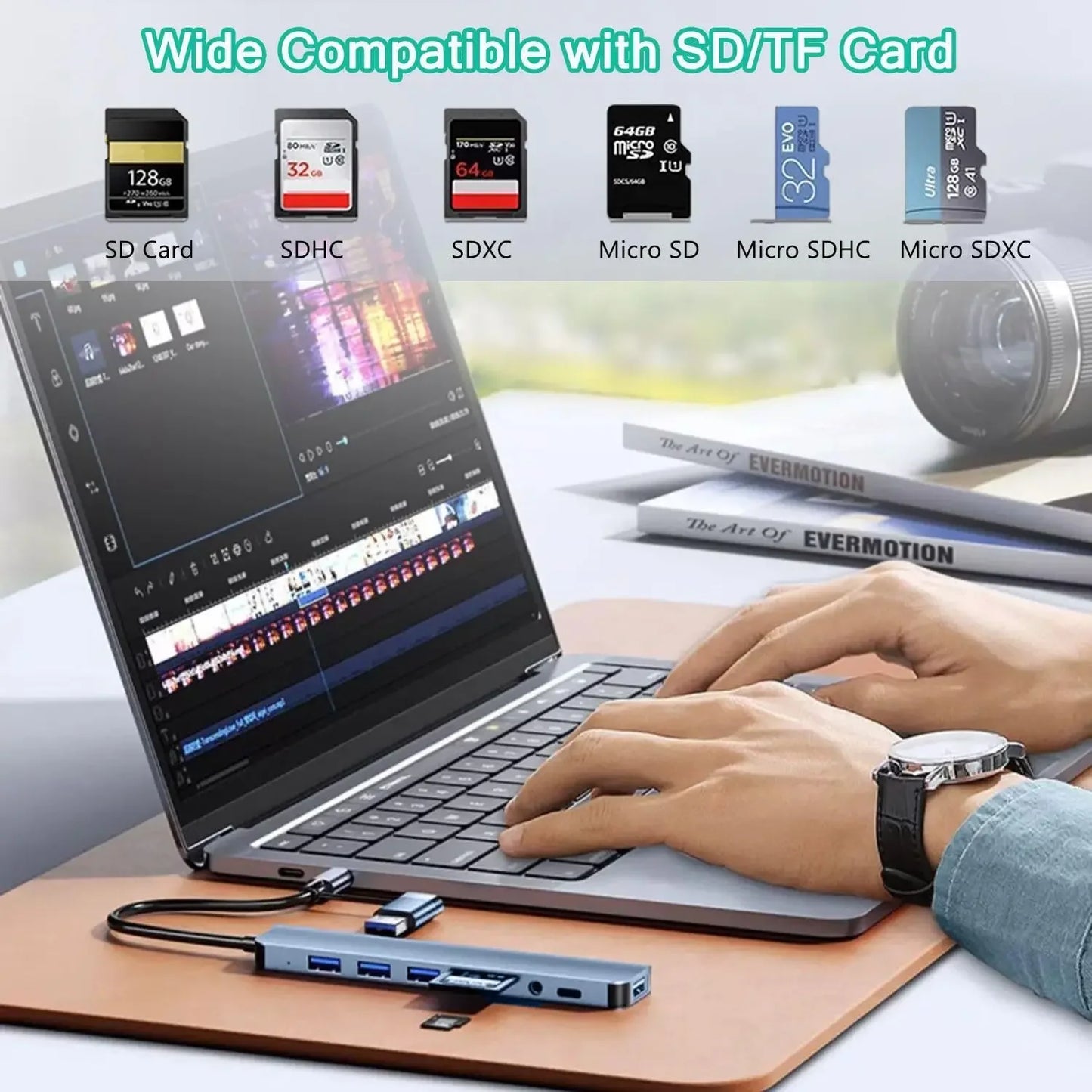 USB HUB 8 in 1 with SD/TF Card Reader 3.5mm Aux Ports for MacBook Pro Air PC Laptop Tablet