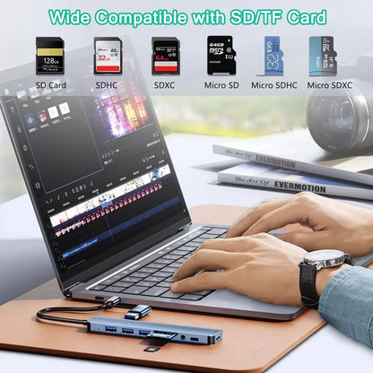 USB HUB 8 in 1 with SD/TF Card Reader 3.5mm Aux Ports for MacBook Pro Air PC Laptop Tablet