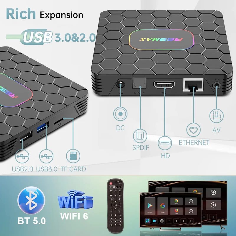 R69 Max Android 14 Smart TV Box Rockchip RK3528 Quad-core 8K HD Bluetooth5.0 Media Player Set-Top Box Support Google Netflix