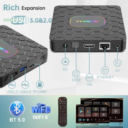 R69 Max Android 14 Smart TV Box Rockchip RK3528 Quad-core 8K HD Bluetooth5.0 Media Player Set-Top Box Support Google Netflix