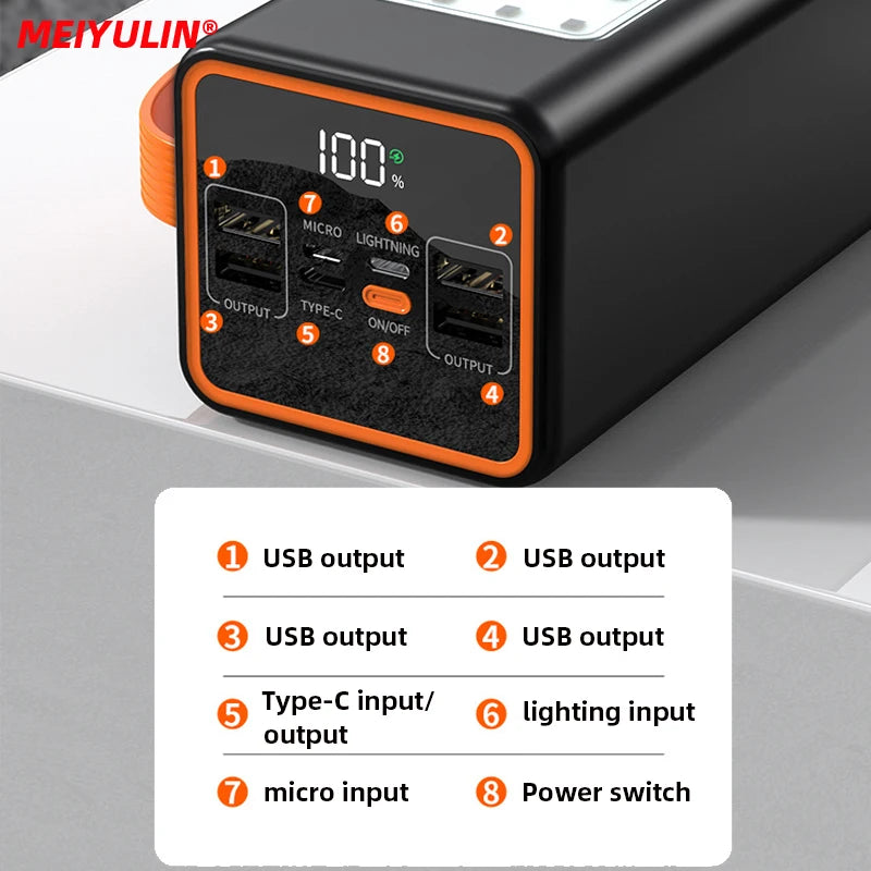 50000mAh Large Capacity Power Bank 30000mAh PortableUSB C 22.5W Fast Charging External Spare Battery For IPhone Xiaomi Samsung