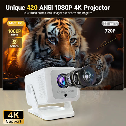 Magcubic HY310X Portable Projector 4K 420ANSI WiFi 6 Auto Focus Android 11 Projector Support Full HD 1080P Home Outdoor Cinema