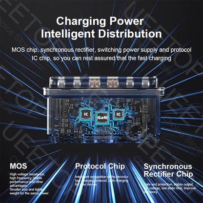 Ueetop 160W USB Charging Station Wireless Charging 65W PD PPS 45W GaN Charger Quick Charger For Laptop Tablet iPhone 15 Samsung